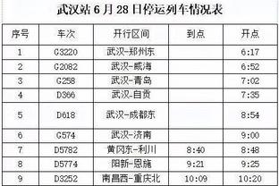 天空体育记者：萨拉赫、努涅斯和索博可能不会在联赛杯决赛首发